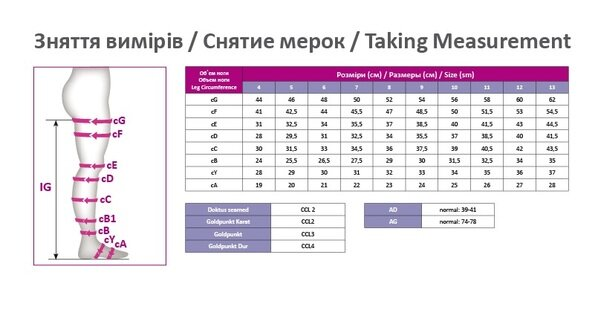 Гольфи компресійні Venotonia Soft клас компресії 1, закритий носок, стандарт, колір карамель, розмір 6