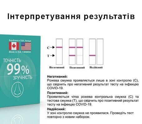 Тест-експрес Best Test Covid-19 Ag для виявлення антигену коронавірусу, 1 штука