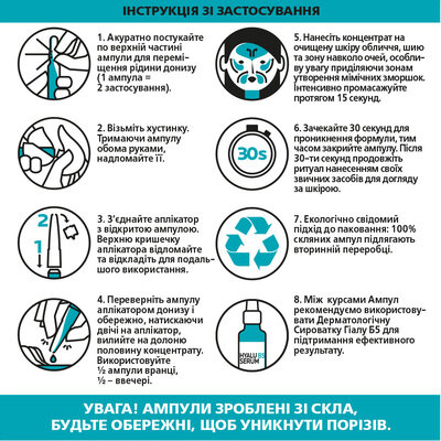 Концентрат La Roche-Posay Hyalu B5 Ampoules для корекції зморшок та відновлення пружності шкіри обличчя, 7 шт х 1,8 мл