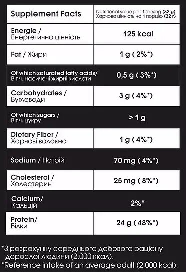 Протеїн Powerful Progress 100% Whey Protein кокос, 32 г