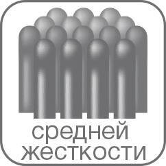 Зубна щітка Paro Swiss M27 дитяча з монопучковою насадкою