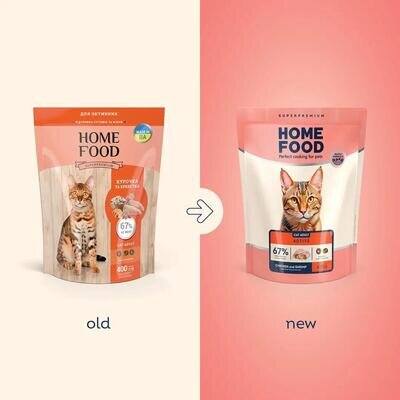 Корм сухий Home Food для активних дорослих котів Курка та креветка, 400 г