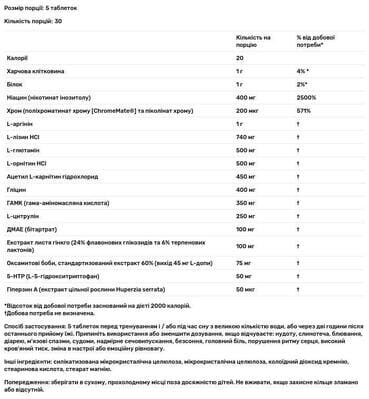 Гормон росту Source Naturals HGH Surge, 150 таблеток