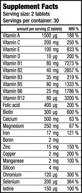 Вітаміни Biotech Multivitamin for Women, 60 таблеток