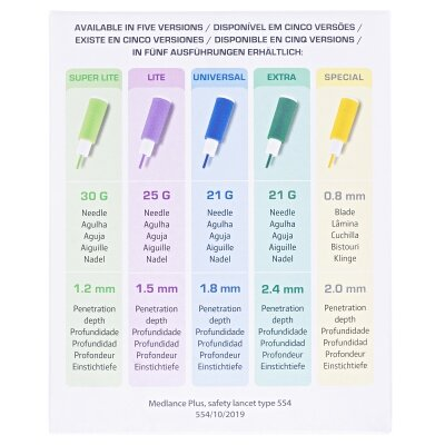 Ланцет Medlance Plus Universal автоматичні, стерильні G21 (синій), 200 штук