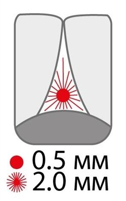 Міжзубні йоржики Paro Swiss 3star-grip, xxx-тонкі, червоні, 2 мм, 4 шт