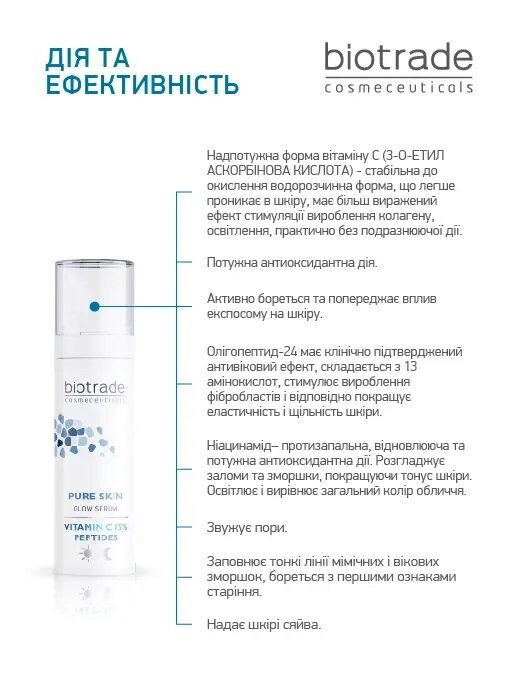 Сироватка для обличчя Biotrade Pure Skin з вітаміном С 15% та пептидами для сяяння шкіри, 30 мл