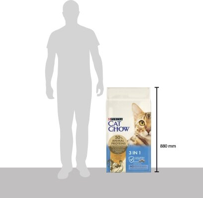 Корм сухий для кішок Purina Cat Chow Feline з індичкою, 15 кг