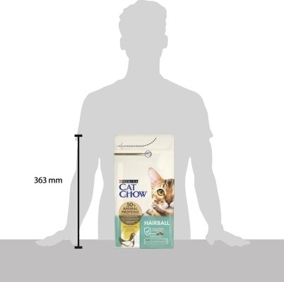 Корм сухий для кішок Purina Cat Chow Hairball з куркою, 1,5 кг