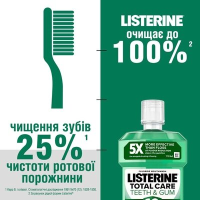 Ополіскувач для порожнини рота Listerine Total Care Teeth & Gum Догляд за зубами та яснами, 500 мл