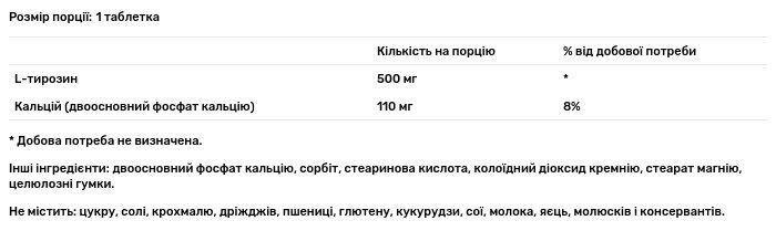 L- тирозин Source Naturals L-Tyrosine 500 мг, 100 таблеток