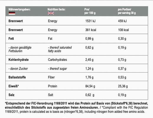 Ізолят протеїну MST Nutrition Best Isolate Protein подвійний шоколад, 67 порцій, 2010 г
