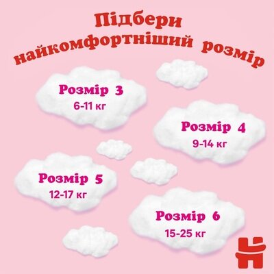 Підгузки-трусики Huggies Pants дитячі, для дівчаток, розмір 4, 9-14 кг, 36 шт