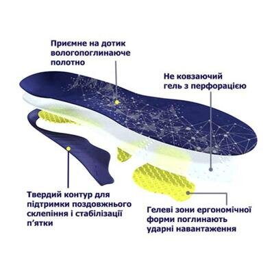 Устілка ортопедична Bergal Gel Motion 86972, розмір 36/37