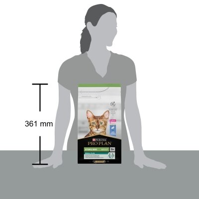 Корм сухий для стерилізованих кішок і котів Purina Pro Plan Sterilised Adult 1+ з кроликом, 1,5 кг