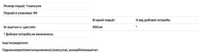 N-ацетил-L-цистеїн Douglas Laboratories NAC (N-Acetyl-L-Cysteine) 900 мг, 90 капсул