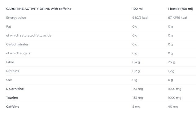 Жироспалювач Nutrend Carnitine Activity Drink з кофеїном, апельсин, напій 750 мл