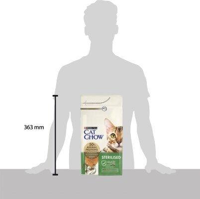 Корм сухий для кішок Purina Cat Chow Sterilised з індичкою, 1,5 кг