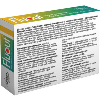 Флюаут Solution pharm льодяники зі смаком меду та лимона без цукру №24