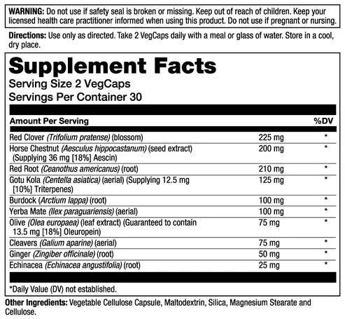 Комплекс Solaray Total Cleanse Lymph Очищення лімфи, 60 веганських капсул