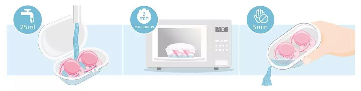 Пустушка силіконова Philips Avent Ultra Soft SCF222/20, 0-6 місяців, для хлопчиків, 2 шт