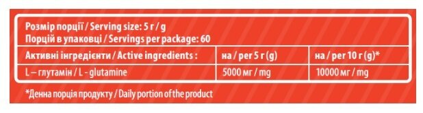 L-глютамін Sporter L-Glutamine, 300 г