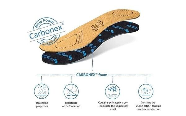 Устілки ортопедичні KAPS Relax Carbonex Limited, розмір 39