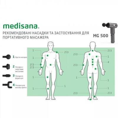 Масажер Medisana Gun Pro MG 500