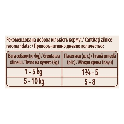 Корм вологий для собак Purina One Mini Adult з куркою, морквою і зеленою квасолею в підливі, 100 г