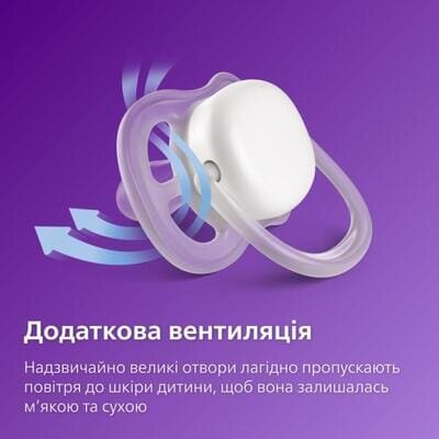 Пустушка силіконова Philips Avent Ultra Air SCF085/58 ортодонтична , 0-6 місяців, 2 шт