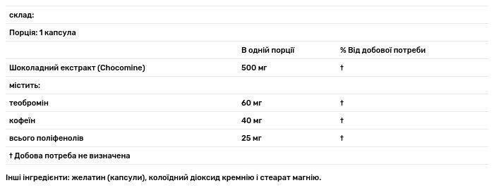 Екстракт шоколаду Source Naturals ChocoLift 500 мг, 60 капсул