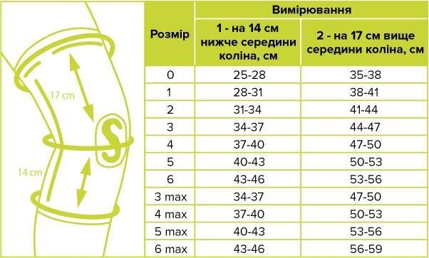 Бандаж для колінного суглобу Ortonia GenuTon динамічний, сіро-блакитний, розмір 1