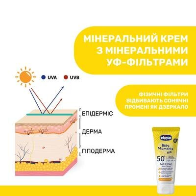 Крем сонцезахисний Chicco SPF50+ мінеральний, 75 мл