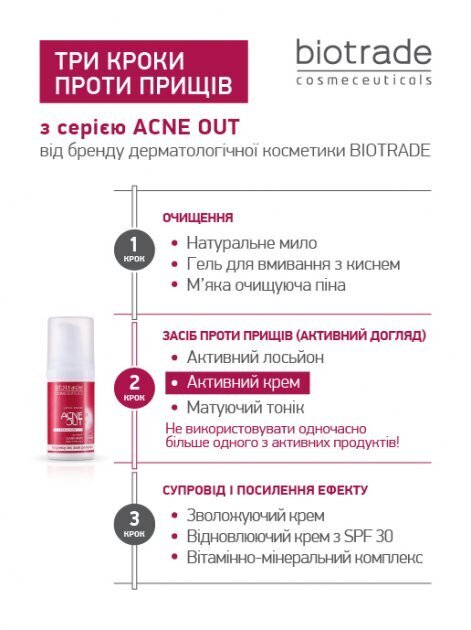 Крем для обличчя Biotrade Acne Out активний для проблемної шкіри з вуграми та комедонами, 30 мл