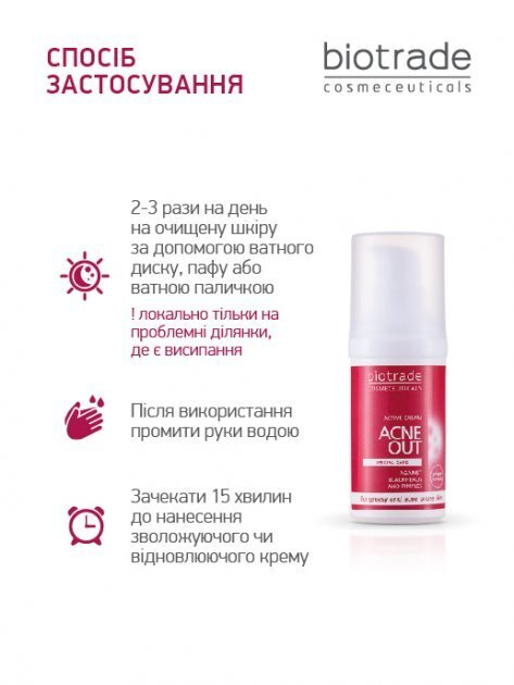 Крем для обличчя Biotrade Acne Out активний для проблемної шкіри з вуграми та комедонами, 30 мл