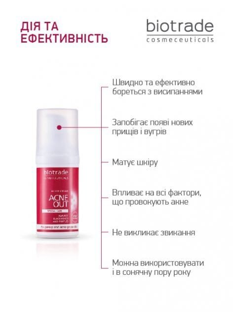 Крем для обличчя Biotrade Acne Out активний для проблемної шкіри з вуграми та комедонами, 30 мл
