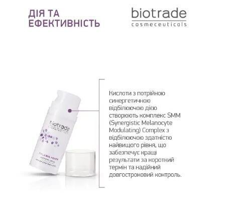 Крем для обличчя Biotrade Melabel Forte відбілюючий посиленої дії проти гіперпігментації, 30 мл