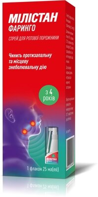 Мілістан Фаринго спрей д/рот. порож. 1.5 мг/мл по 25 мл у флак. з небулайз.