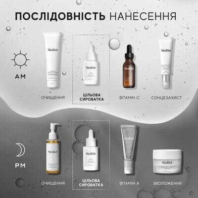 Сироватка для обличчя Medik8 рідкі пептиди, 30 мл