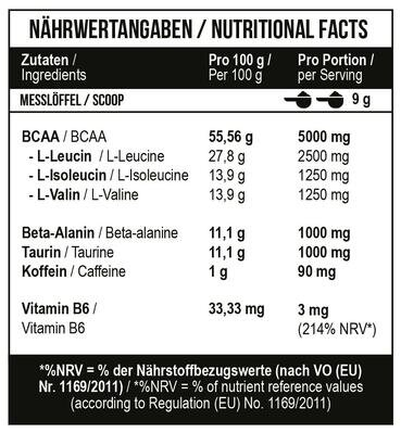 Комплекс амінокислот MST Nutrition BCAA Energy полуниця-лайм, 315 г