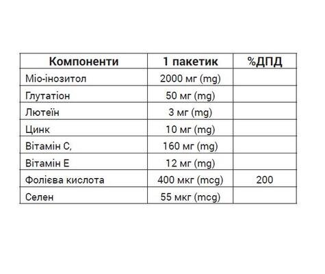 ФТ 500 Плюс порошок по 4.8 г №20 у пак.