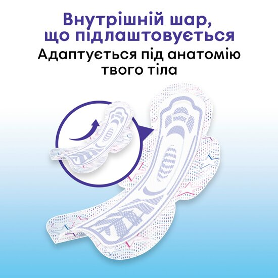 Прокладки гігієнічні Kotex Ultra нічні, сіточка, 22 шт