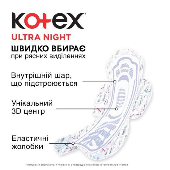 Прокладки гігієнічні Kotex Ultra нічні, сіточка, 22 шт
