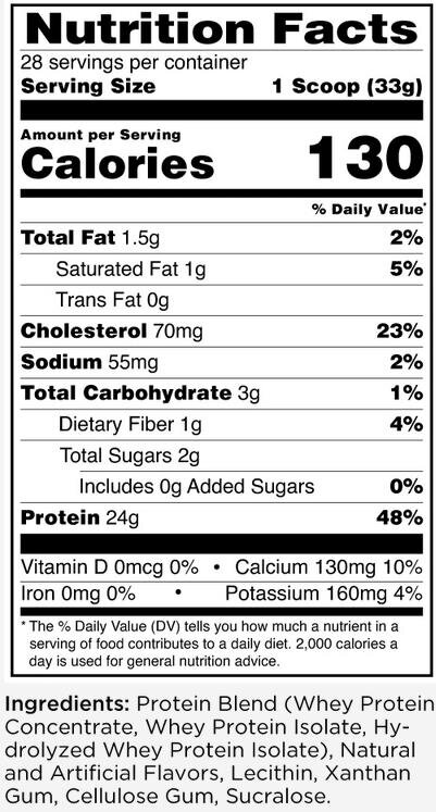 Протеїн Rule One R1 Whey Blend, кава мокко, 2308 г