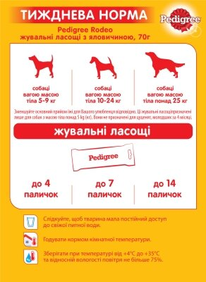 Ласощі для собак Pedigree 7271 Rodeo, з яловичиною, №4