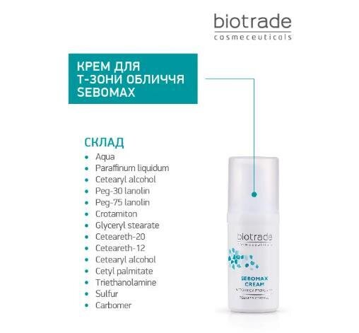 Крем для обличчя Biotrade Sebomax при себорейному дерматиті та демодекозі, 30 мл