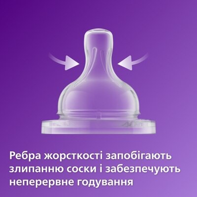 Пляшечка для годування Philips Avent Anti-Colic SCY106/01, 330 мл