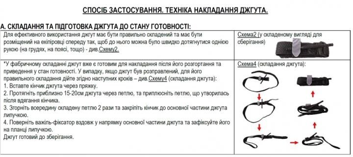 Джгут-турнікет кровоспинний Rtur Gen 4