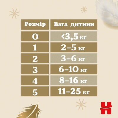 Підгузки Huggies Extra Care дитячі, розмір 2, 3-6 кг, 82 шт