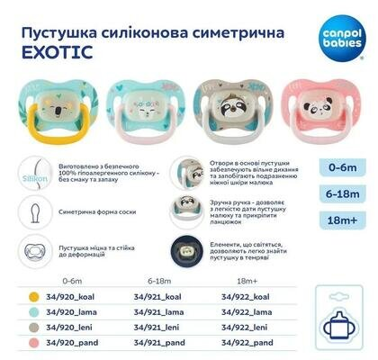 Пустушка силіконова Canpol Babies Exotic Animals симетрична 34/920, 0-6 місяців, 1 шт